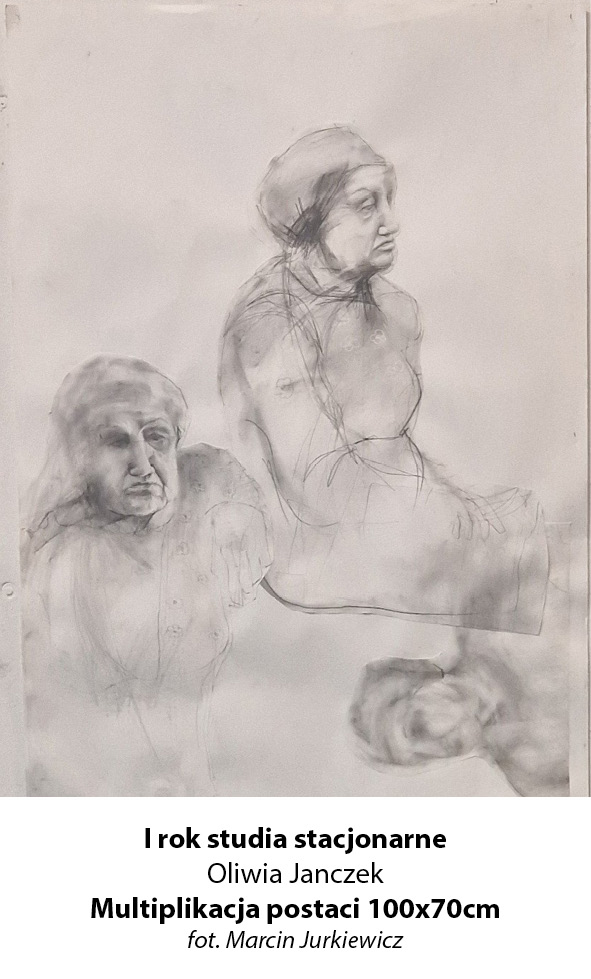 Zmultiplikowane studium głowy modela